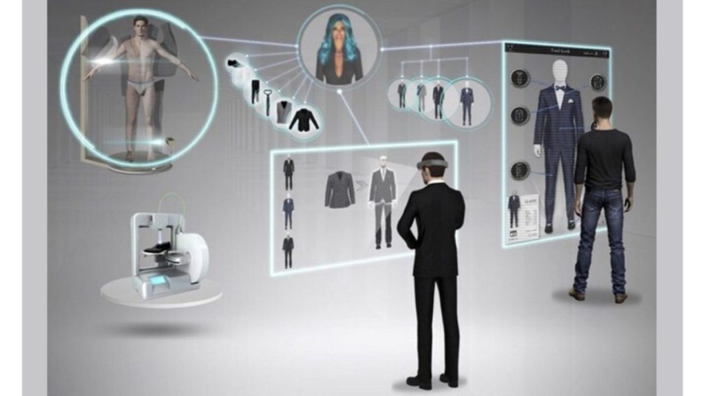 Artificial Intelligence & Fashion Industry